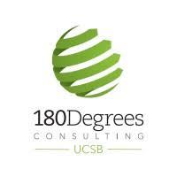 180 degrees icon